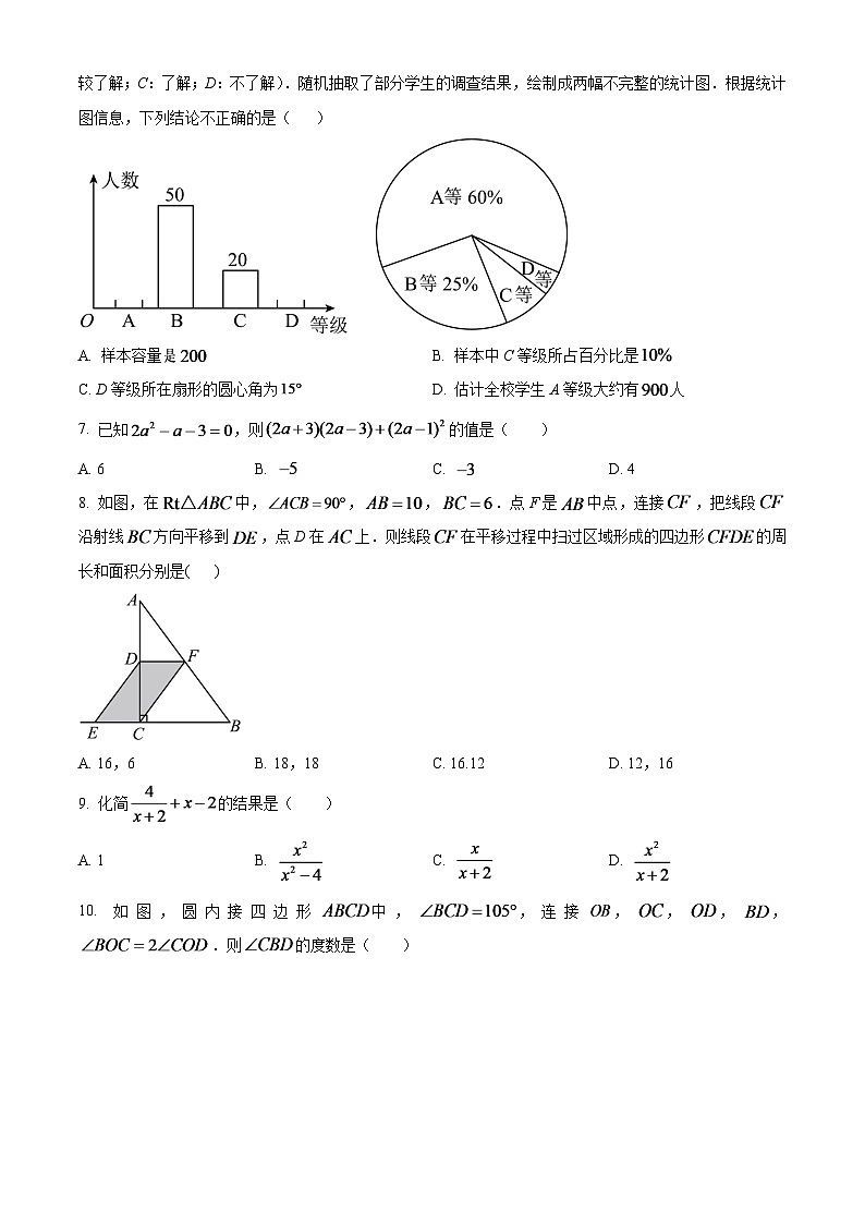2024年内蒙古赤峰市中考数学模拟试题（原卷版）第2页