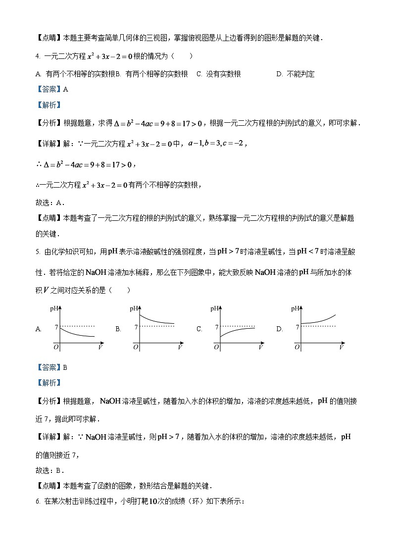 2024年山东省滨州市中考数学模拟试题（解析版）第3页