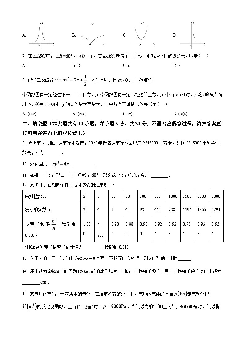 2024年江苏省扬州市中考数学模拟试题 （原卷版）第2页