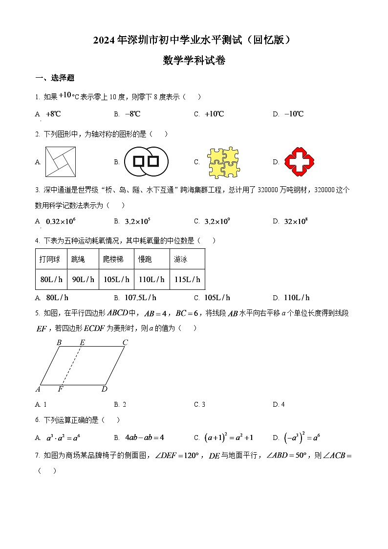 2024年广东省深圳市中考数学模拟试题 （原卷版）第1页