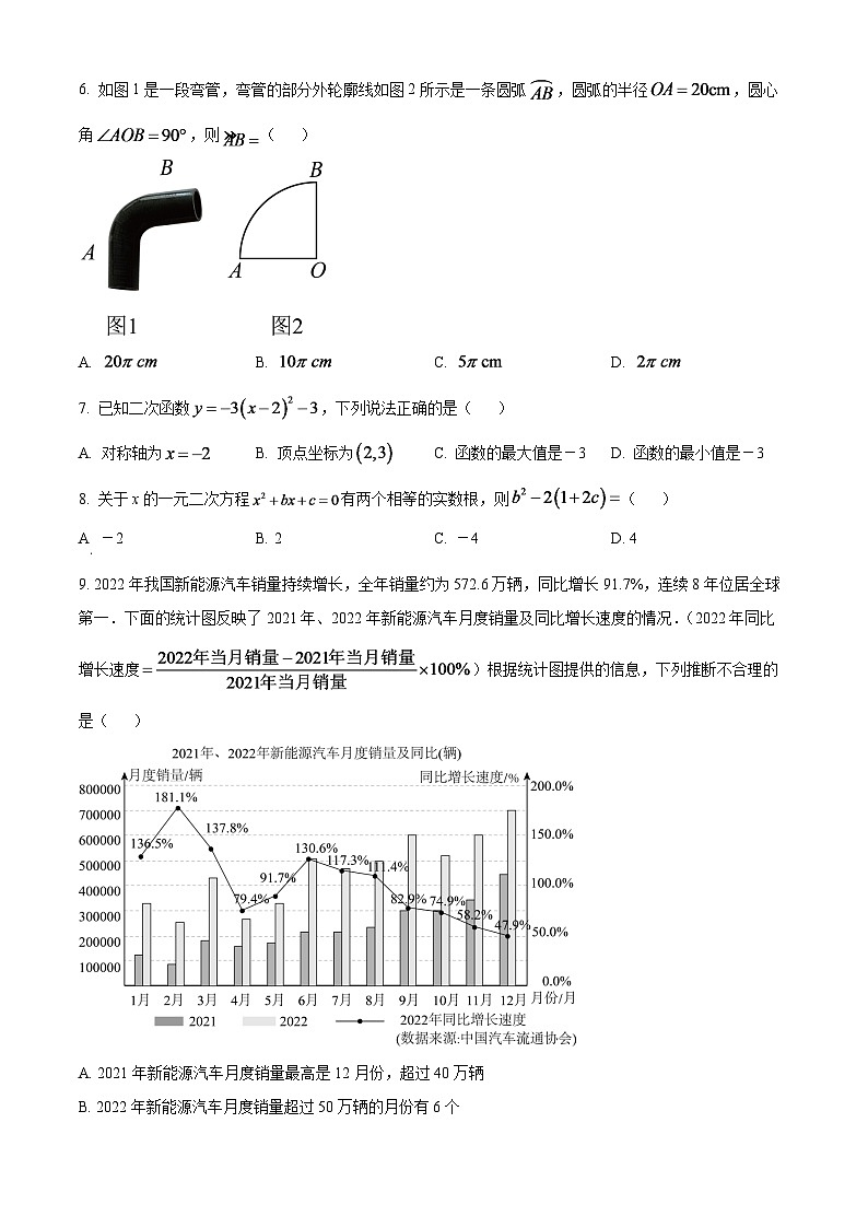 2024年甘肃省兰州市中考数学模拟试题（原卷版）第2页