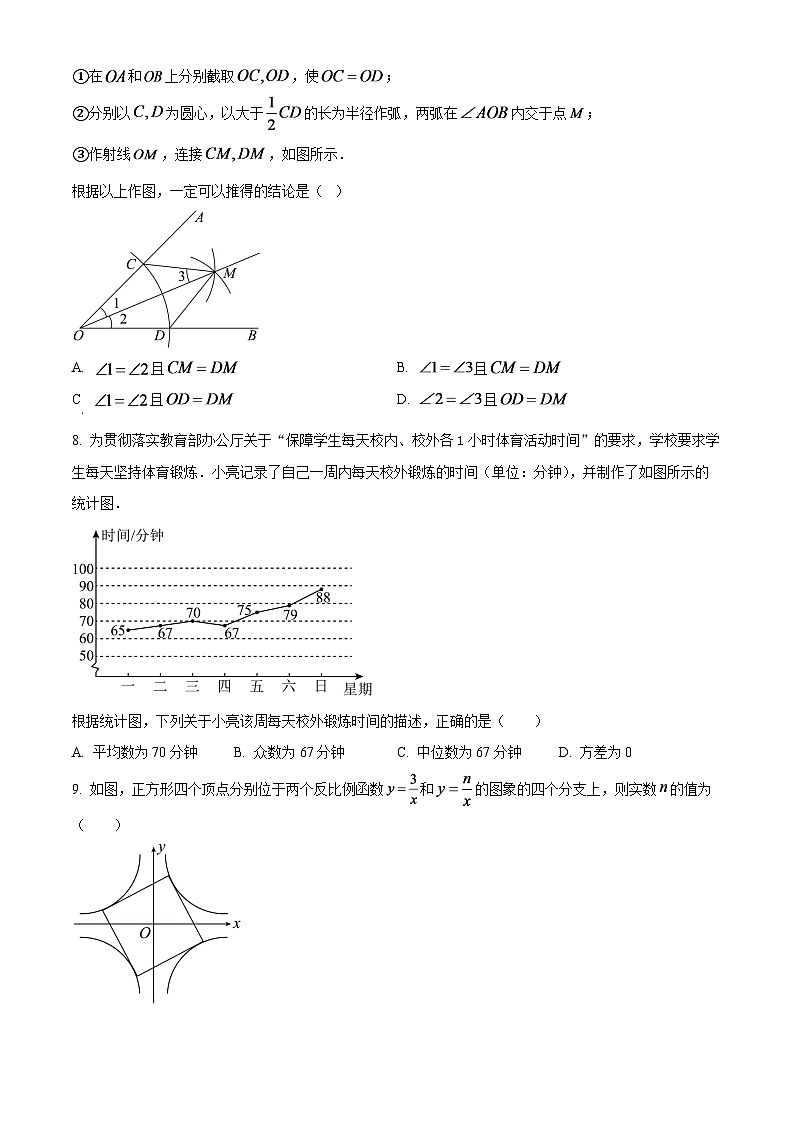 2024年福建省中考数学模拟试题（原卷版）第2页