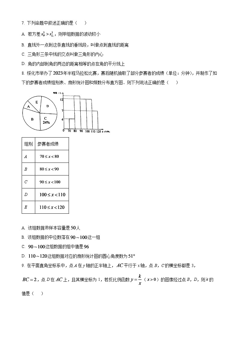 2024年黑龙江省绥化市中考数学模拟试题（原卷版）第2页