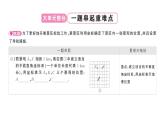 初中數(shù)學新人教版七年級下冊第九章 平面直角坐標系復習作業(yè)課件2025春