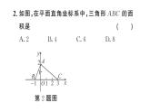 初中數(shù)學新人教版七年級下冊第九章專題一1 坐標與面積1——知坐標求面積作業(yè)課件2025春