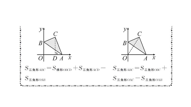 初中数学新人教版七年级下册第九章专题一1 坐标与面积1——知坐标求面积作业课件2025春第8页