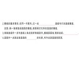 初中數(shù)學(xué)新人教版七年級下冊7.1.2 兩條直線垂直作業(yè)課件（2025春）