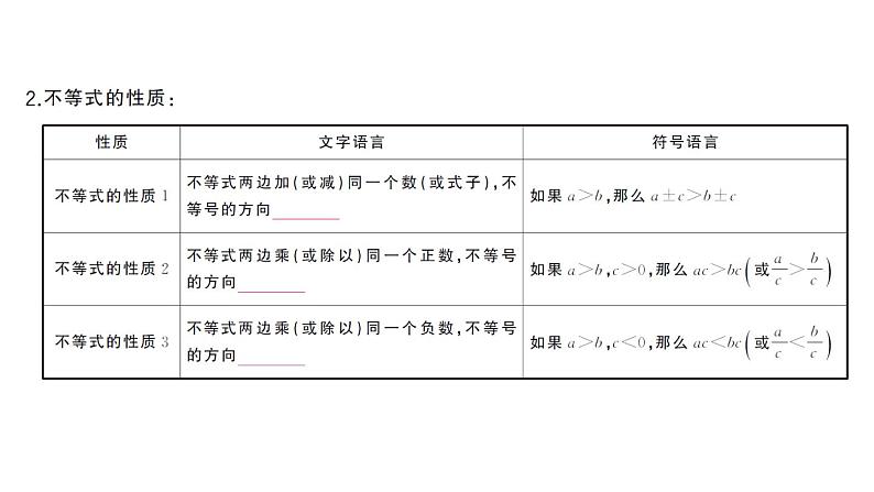 初中数学新人教版七年级下册11.1.2第1课时 不等式的性质课堂作业课件（2025春）第3页