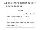 初中數(shù)學新人教版七年級下冊12.1.1 全面調(diào)查作業(yè)課件2025春