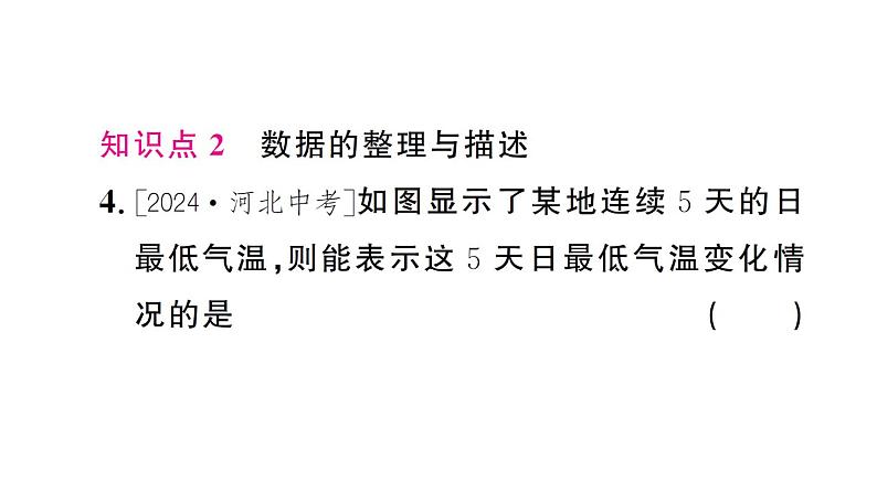 初中数学新人教版七年级下册12.1.1 全面调查作业课件2025春第6页