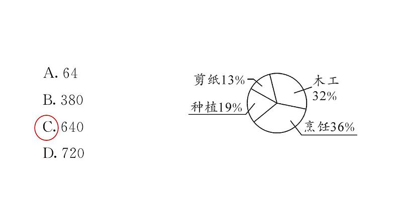 初中数学新人教版七年级下册12.1.2 抽样调查作业课件2025春第8页