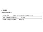 初中數(shù)學(xué)新人教版七年級下冊12.1.2 抽樣調(diào)查課堂作業(yè)課件（2025春）