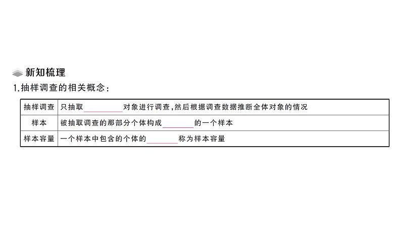 初中数学新人教版七年级下册12.1.2 抽样调查课堂作业课件（2025春）第2页