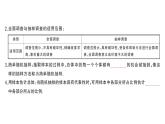 初中數(shù)學(xué)新人教版七年級下冊12.1.2 抽樣調(diào)查課堂作業(yè)課件（2025春）