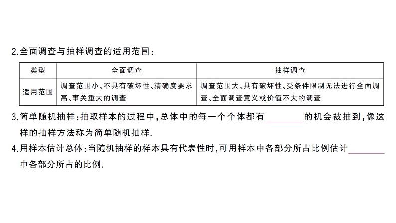 初中数学新人教版七年级下册12.1.2 抽样调查课堂作业课件（2025春）第3页