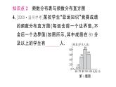 初中數(shù)學(xué)新人教版七年級(jí)下冊(cè)12.2.2 直方圖作業(yè)課件2025春