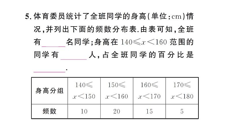 初中数学新人教版七年级下册12.2.2 直方图作业课件2025春第6页