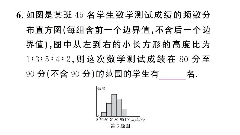 初中数学新人教版七年级下册12.2.2 直方图作业课件2025春第7页