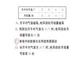 初中数学新人教版七年级下册12.2.3 趋势图作业课件2025春