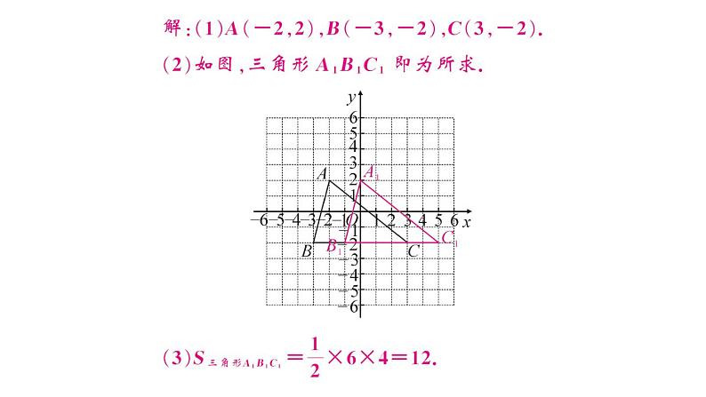 初中数学新人教版七年级下册期末计算专练7 坐标系中图形面积的计算作业课件2025春第3页