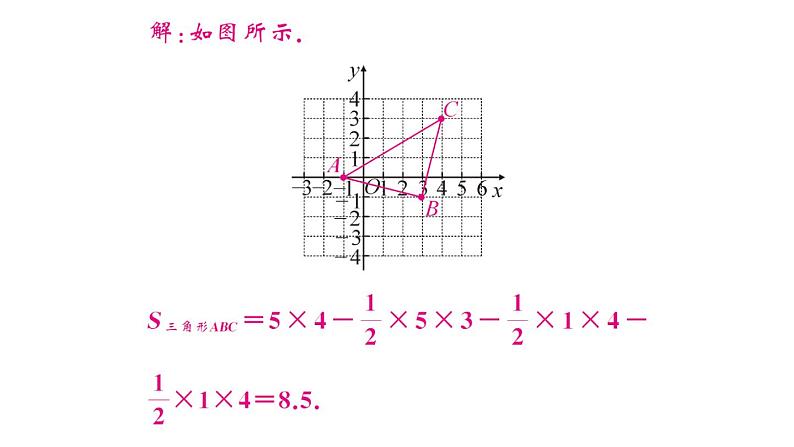 初中数学新人教版七年级下册期末计算专练7 坐标系中图形面积的计算作业课件2025春第5页