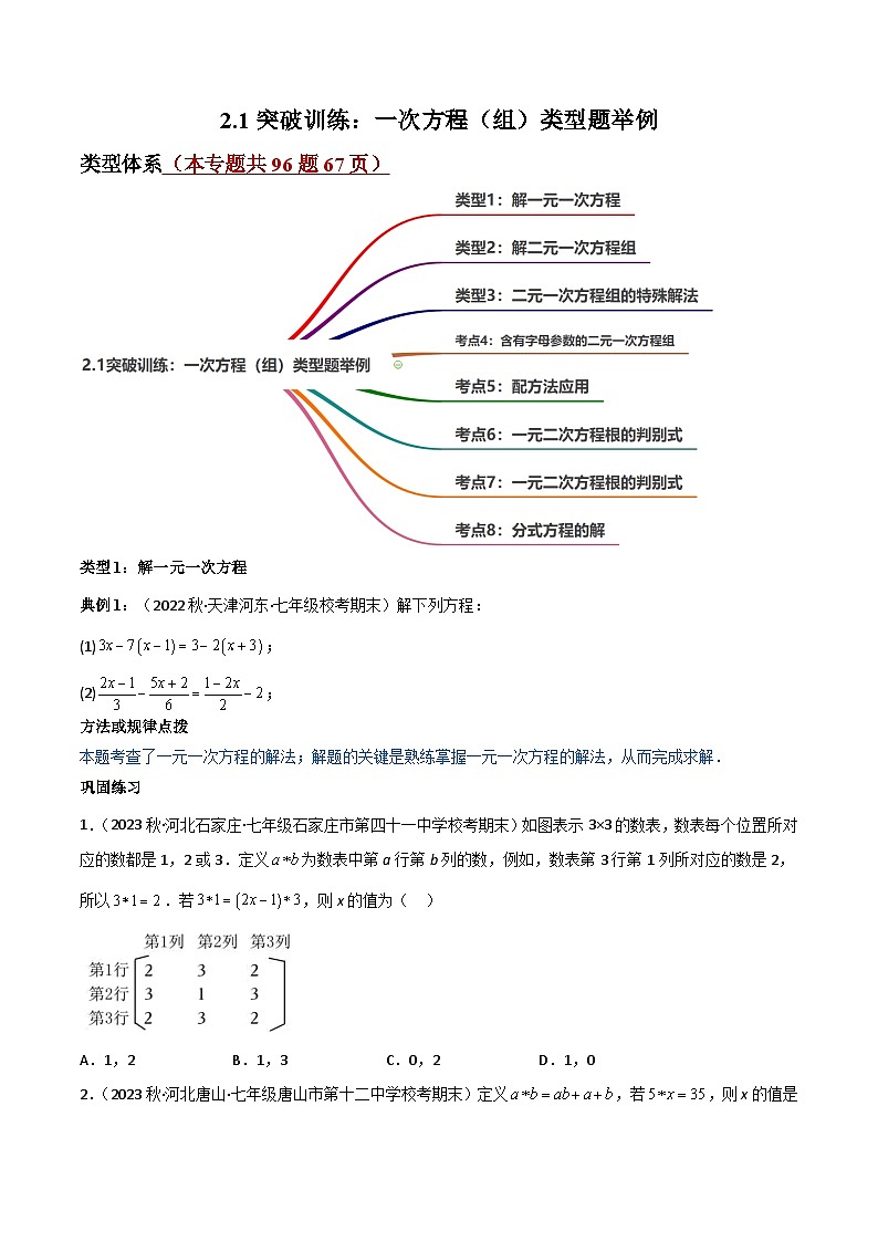 中考数学一轮复习过关练2.1突破训练：方程（组）定义及解法类型题举例（原卷版）第1页