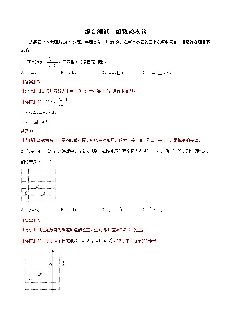 中考数学一轮复习过关练综合测试 函数 验收卷（解析版）第1页
