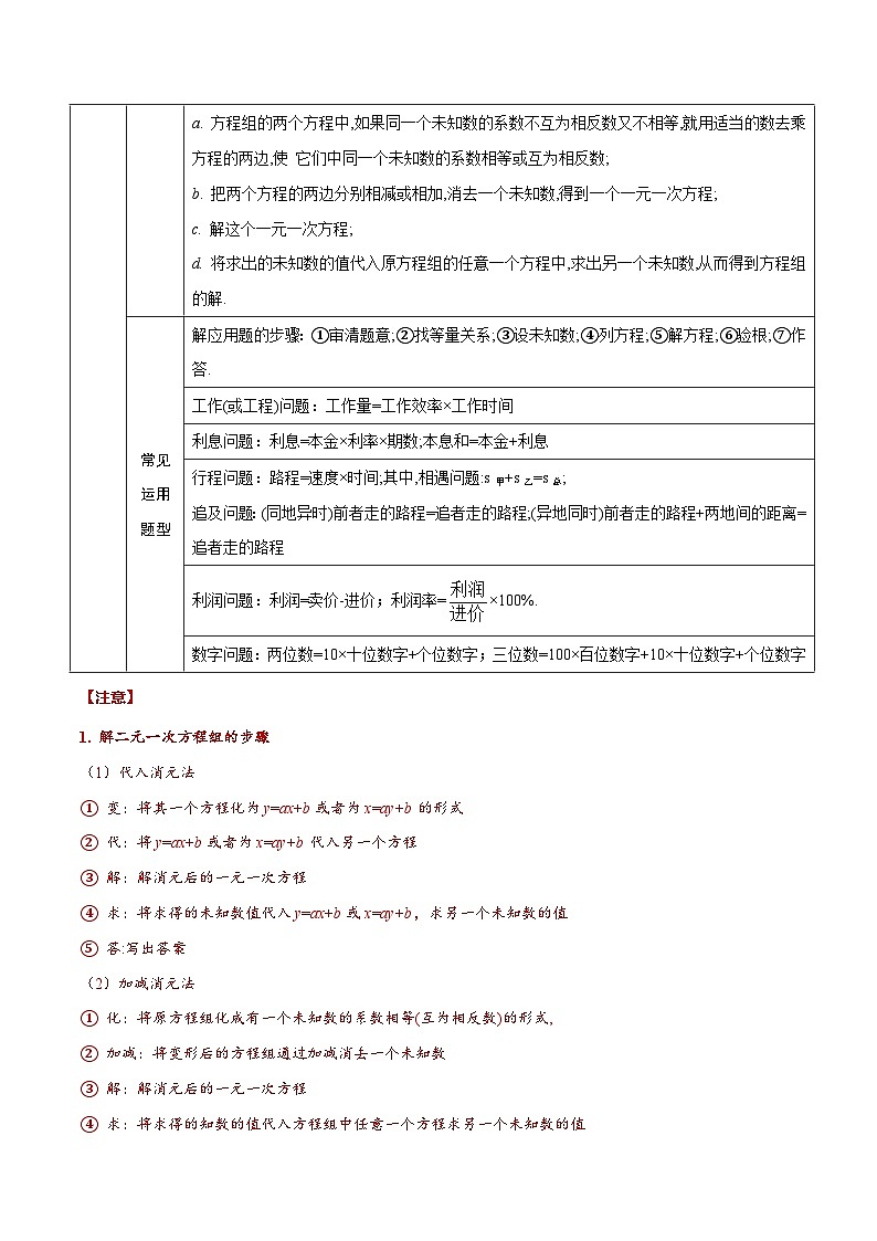 中考数学一轮复习考点题型归纳+分层训练专题07 二元一次方程组(原卷版)第2页