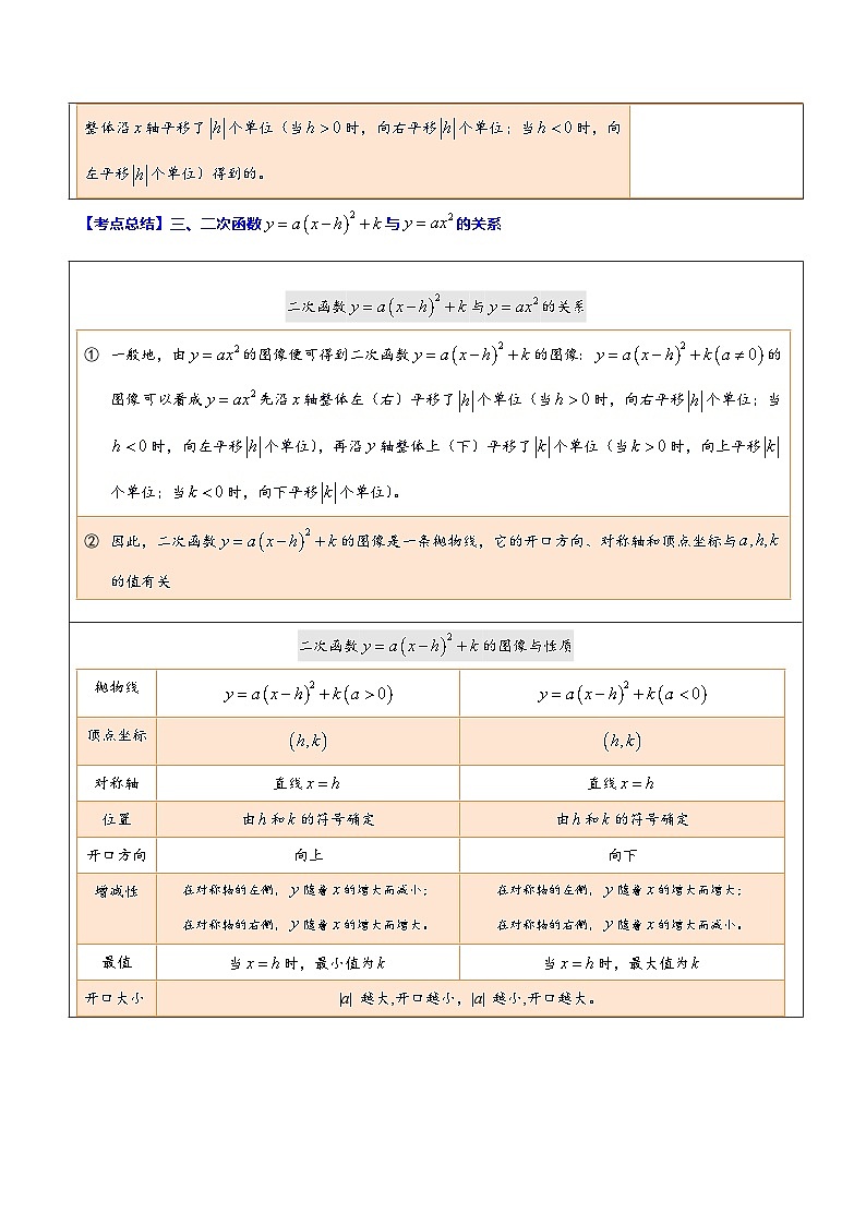 中考数学一轮复习考点题型归纳+分层训练专题13 二次函数(原卷版)第3页