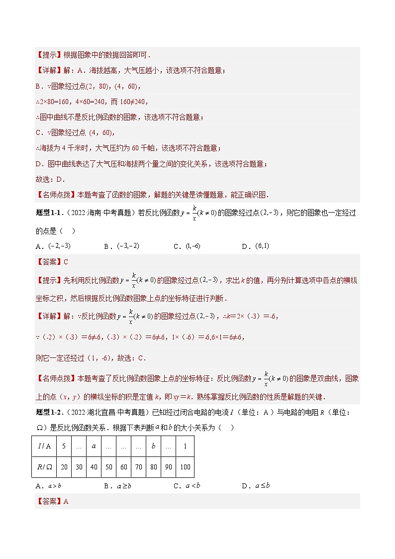 中考数学一轮复习知识点梳理+题型训练专题15 反比例函数（解析版）第2页