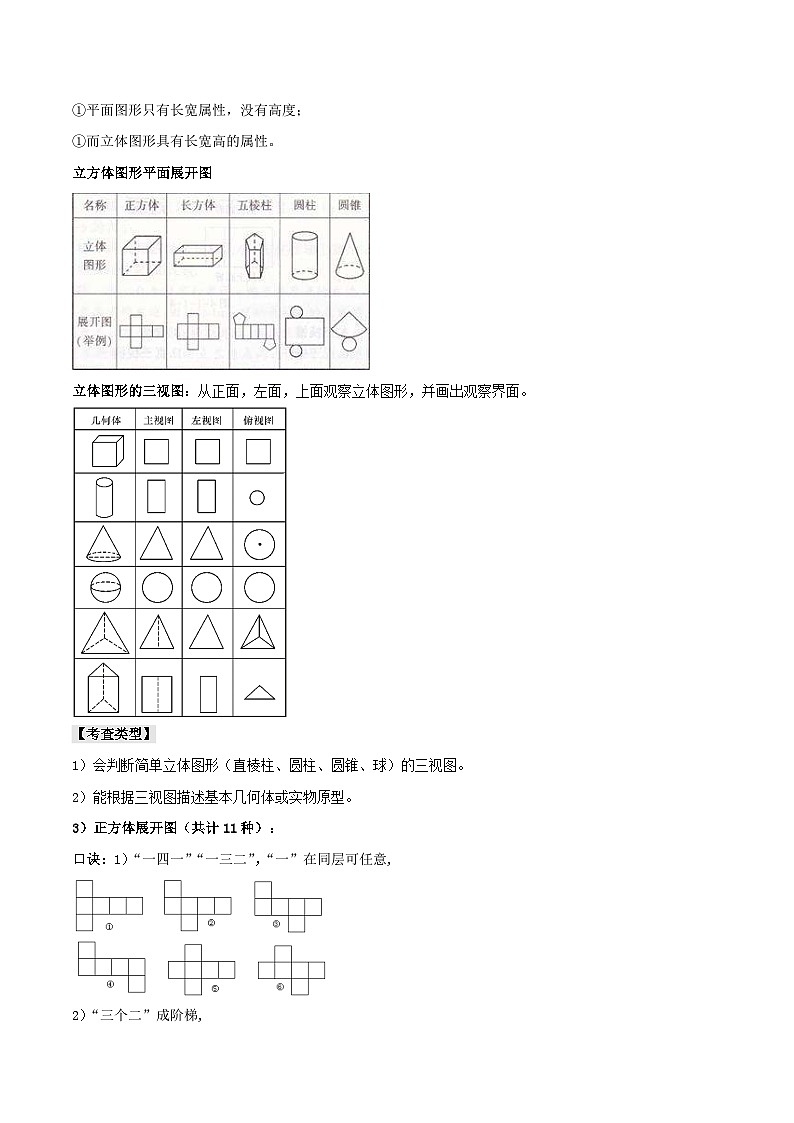 中考数学一轮复习知识点梳理+题型训练专题16 图形的初步认识（原卷版）第2页