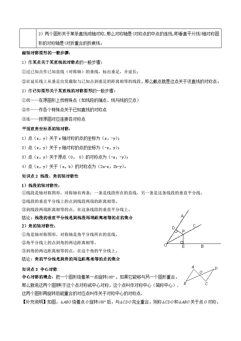 中考数学一轮复习知识点梳理+题型训练专题32 轴对称与中心对称（原卷版）第2页