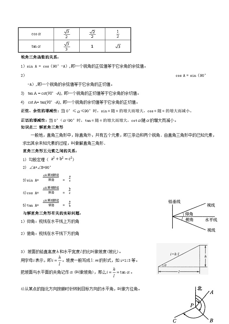 中考数学一轮复习知识点梳理+题型训练专题34 锐角三角函数（解析版）第2页