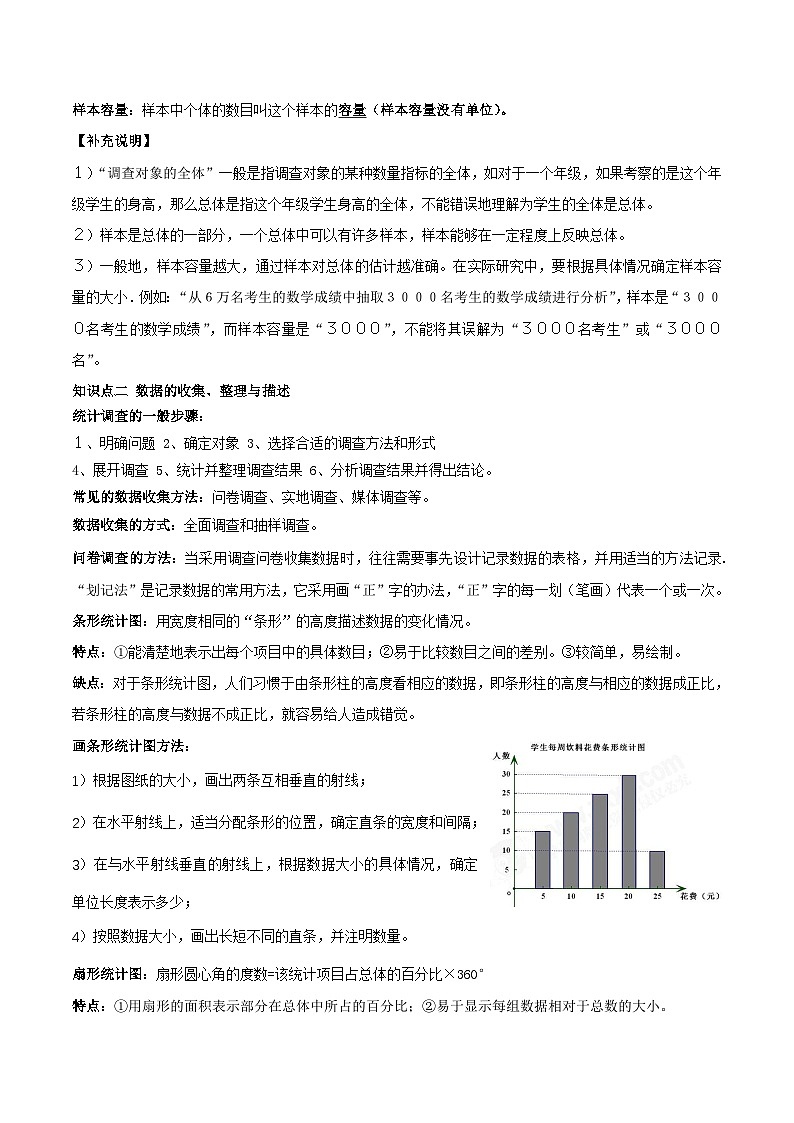 中考数学一轮复习知识点梳理+题型训练专题36 数据的收集、整理与描述（原卷版）第2页