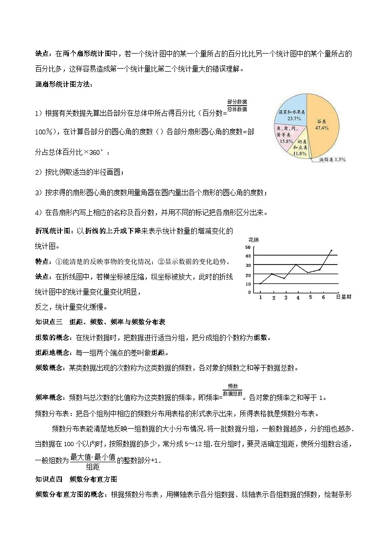 中考数学一轮复习知识点梳理+题型训练专题36 数据的收集、整理与描述（原卷版）第3页