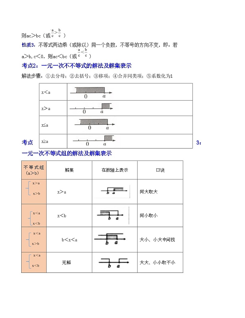 中考数学一轮复习知识梳理+考点精讲专题08  一次不等式（组）及一次不等式的应用（原卷版）第3页