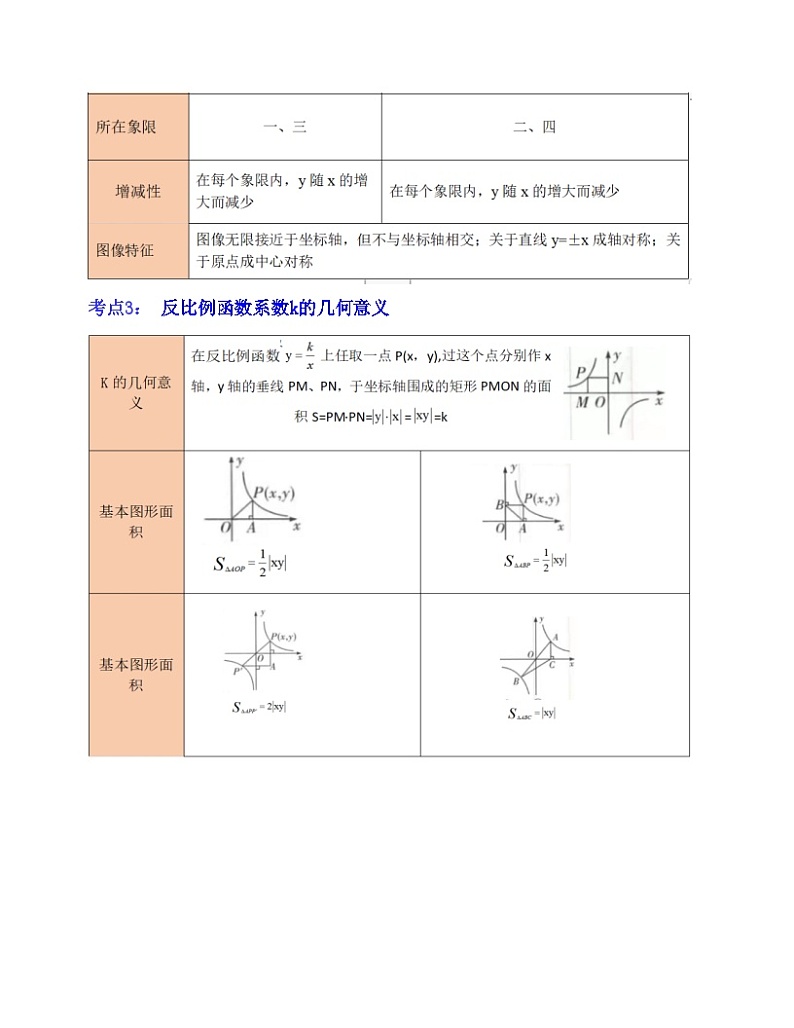 中考数学一轮复习知识梳理+考点精讲专题11 反比例函数的图像与性质（解析版）第2页
