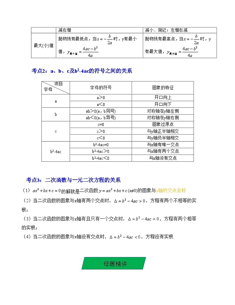 中考数学一轮复习知识梳理+考点精讲专题12 二次函数的图像与性质及与a、b、c的关系（原卷版）第2页