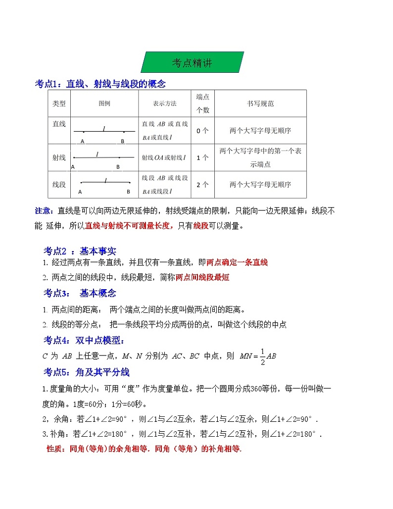 中考数学一轮复习知识梳理+考点精讲专题15 线段、角、相交线与平行线（原卷版）第2页