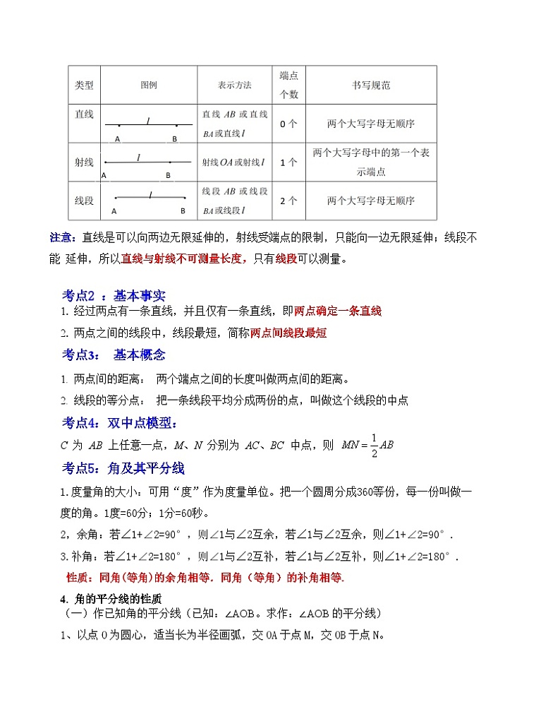 中考数学一轮复习知识梳理+考点精讲专题15 线段、角、相交线与平行线（解析版）第2页