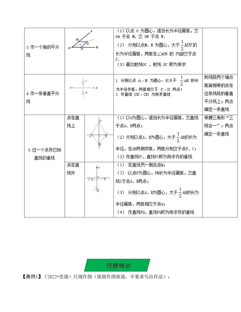 中考数学一轮复习知识梳理+考点精讲专题28 尺规作图（原卷版）第2页