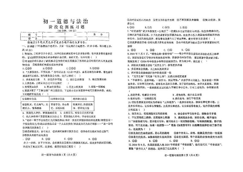山东省烟台市芝罘区2024-2025学年第一学期期末测试初一年级数学第1页