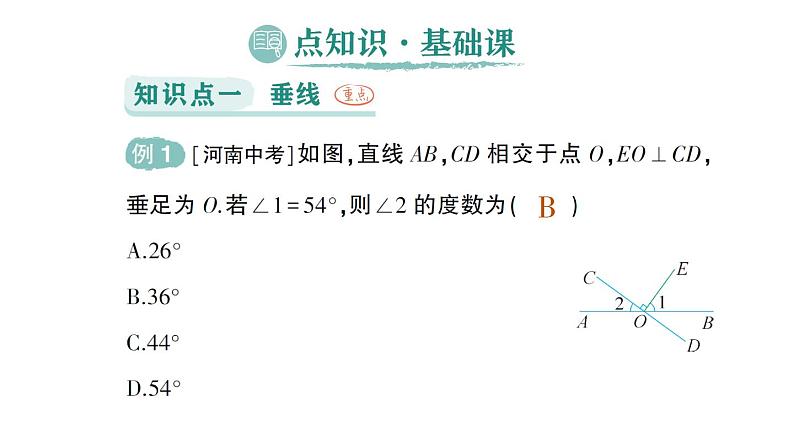 初中数学新人教版七年级下册7.1.2 两条直线垂直作业课件2025春第2页