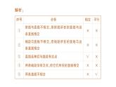 初中數(shù)學(xué)新人教版七年級(jí)下冊(cè)7.2.1 平行線的概念作業(yè)課件2025春