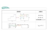 初中数学新人教版七年级下册第七章专题六 平移中的几种常见模型——教材P30习题T6深挖作业课件2025春