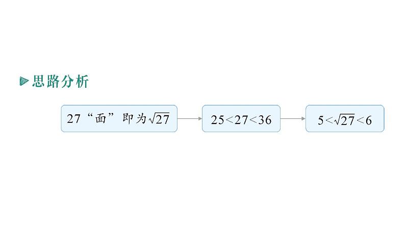 初中数学新人教版七年级下册8.1第3课时 用计算器求一个正数的算术平方根作业课件2025春第6页