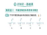 初中數(shù)學(xué)新人教版七年級(jí)下冊(cè)9.1.1 平面直角坐標(biāo)系的概念作業(yè)課件2025春
