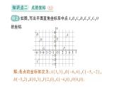 初中數(shù)學(xué)新人教版七年級(jí)下冊(cè)9.1.1 平面直角坐標(biāo)系的概念作業(yè)課件2025春