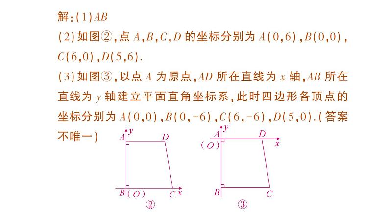 初中数学新人教版七年级下册9.1.2 用坐标描述简单几何图形作业课件2025春第3页