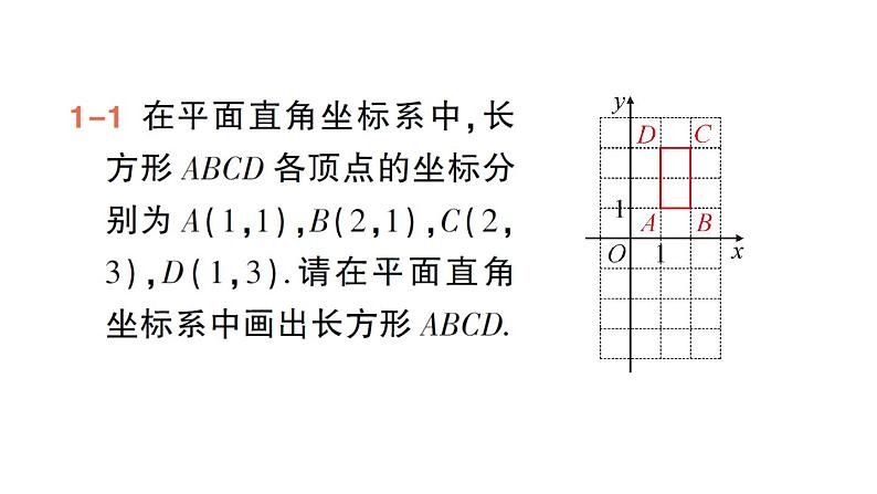 初中数学新人教版七年级下册9.1.2 用坐标描述简单几何图形作业课件2025春第4页